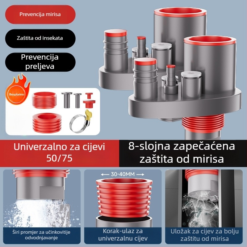 Kuhinjski odvod za sudoperu, višefunkcionalni integrirani razdjelnik s 5 puteva, ABS materijal, prilagodljiva obrada, protiv mirisa