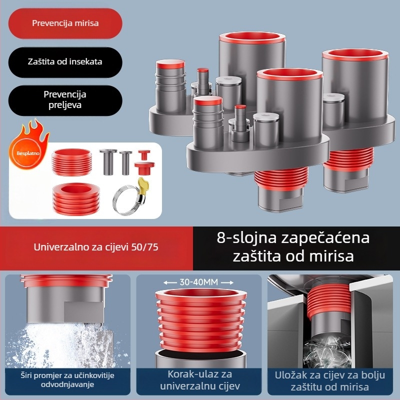 Kuhinjski odvod za sudoperu, višefunkcionalni integrirani razdjelnik s 5 puteva, ABS materijal, prilagodljiva obrada, protiv mirisa