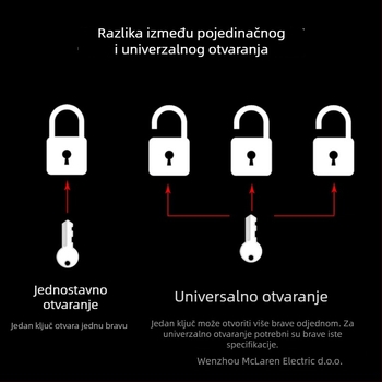Plum Blossom Lock BC075 kućna brava od bakarnog legura, lukasto oblikovana – za ormariće, ladice, vrata i studentske domove