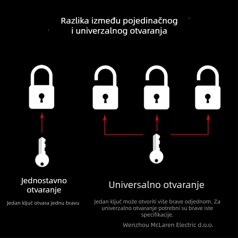 Plum Blossom Lock BC075 kućna brava od bakarnog legura, lukasto oblikovana – za ormariće, ladice, vrata i studentske domove