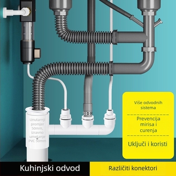 PVC kuhinjski odvodni T-spoj s tri izlaza i prefiltr za kontrolu mirisa