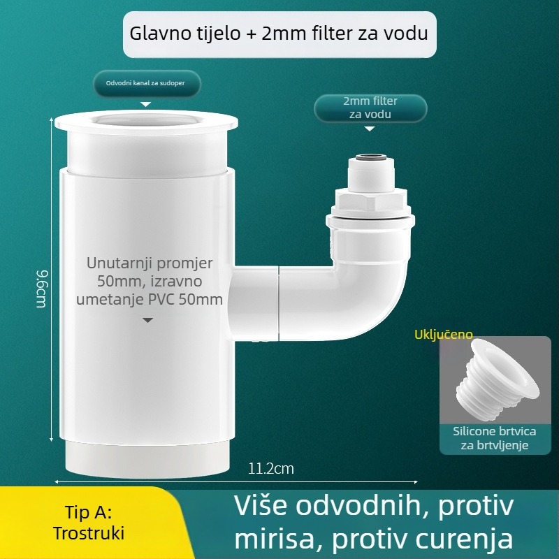 PVC kuhinjski odvodni T-spoj s tri izlaza i prefiltr za kontrolu mirisa
