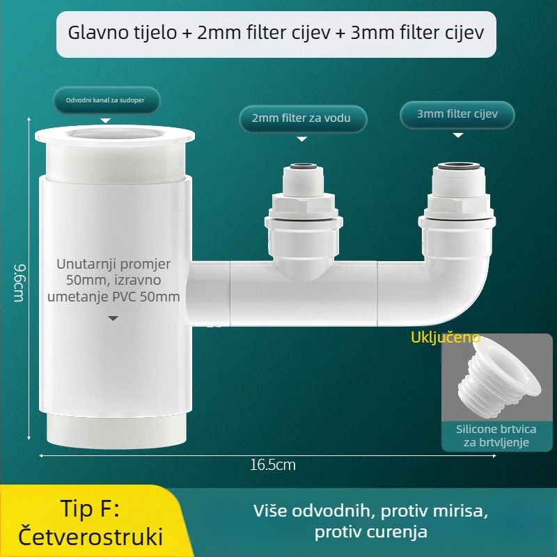 PVC kuhinjski odvodni T-spoj s tri izlaza i prefiltr za kontrolu mirisa