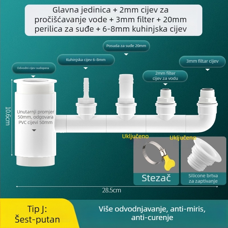 PVC kuhinjski odvodni T-spoj s tri izlaza i prefiltr za kontrolu mirisa