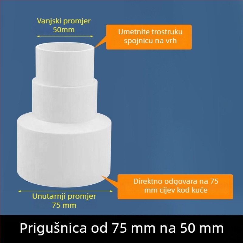 PVC kuhinjski odvodni T-spoj s tri izlaza i prefiltr za kontrolu mirisa