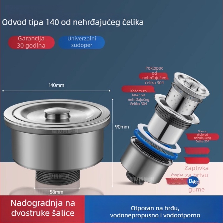 Dvoslojni koš za odvod vode od nehrđajućeg čelika za sudoper – univerzalno za jednostavne i dvostruke sudopere, 304 nehrđajući čelik, moderni minimalistički stil