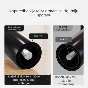 CosmaPodešavajuće teleskopske noge za namještaj | univerzalna primjena, hladno valjani čelik, moderni minimalistički stil