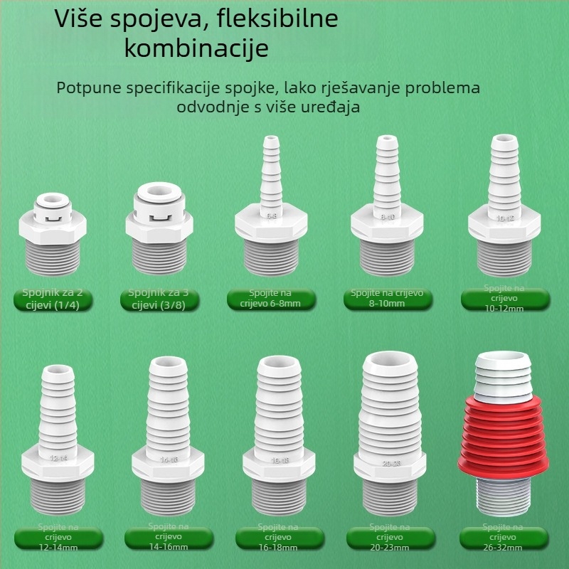 Trostruki odvodni spoj perilice rublja s ABS, 20 mm izlazni promjer, 60 mm visina vodene brtvila, radna temperatura -20 do 90, montaža ručnim pritiskanjem