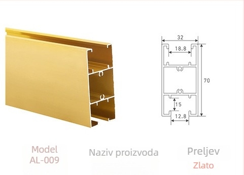 Poklopci za noge pregrade za WC – aluminijska legura, brušena površina, dvo-dijelni set, moderni minimalistički stil
