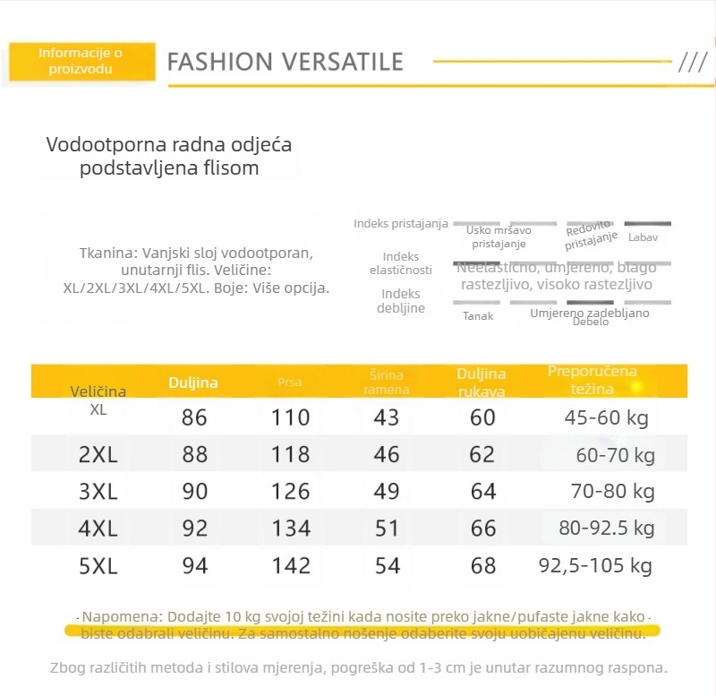 Vodootporna zimska kombinezon s logotipom, dugih rukava, flis podstava, za popravke automobila i rad u skladištu