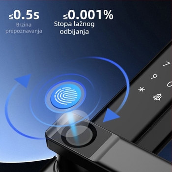 Pametna brava za aluminijske vrata s dvostrukim čitačem otiska prsta, lozinkom i karticom – vodootporna, uski okvir. Pohranjuje do 100 otisaka, više od 100.000 otključavanja; skeniranje ispod 0,05 s; materijal: aluminijska zlitina.