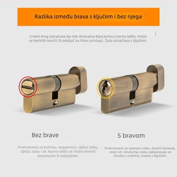 Cilindar brave za drvena vrata (Materijal: aluminijska legura, cinkova legura, mosadz; Težina: 0,3 kg; Stil: moderan i jednostavan)
