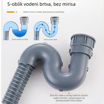 Proširenje odvoda kuhinjskog sudopera — 45 sučelje, odvodna cijev i pribor