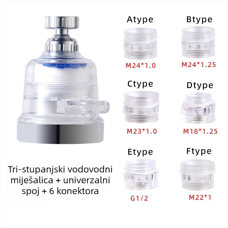 Tuš glava s gornjim mlazom, plastična, masaža, mjehurići, kiša, 0-90C, 0.6 MPa