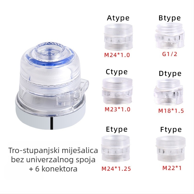 Tuš glava s gornjim mlazom, plastična, masaža, mjehurići, kiša, 0-90C, 0.6 MPa