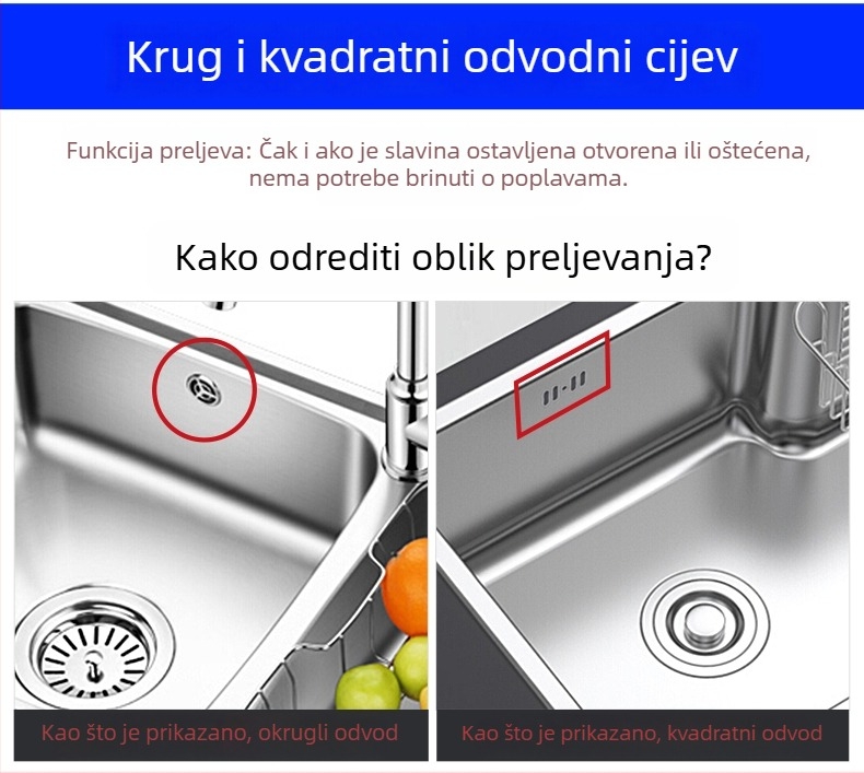 Cijev za preljev kuhinjskog sudopera, 3-putnik odvod, za jedno i dvostruko korito, ABS+ EVA, CE certifikat