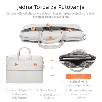 Uredska torba od platna za dokumente - vodootporna, otporna na habanje, otporna na udarce, dizajn za smanjenje opterećenja