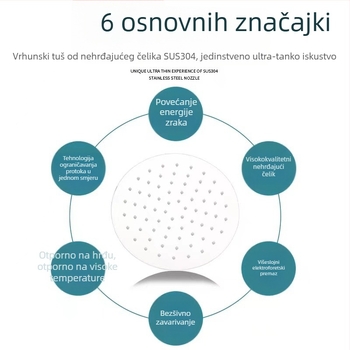 Gornja kišna tuš glava – 304 čelik, Top Spray, funkcija kiše, kvadratni univerzalni navoj