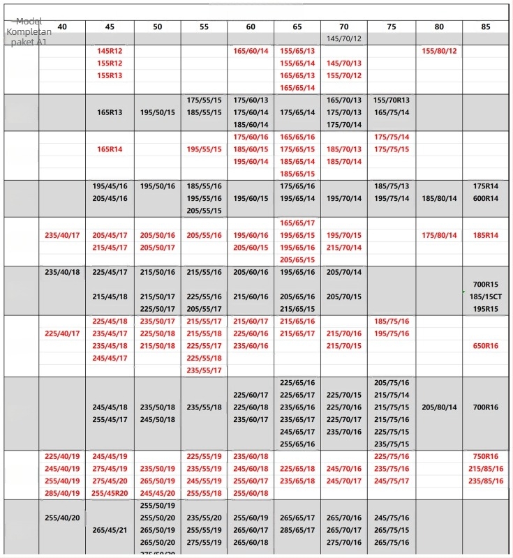 Xiude Gumeni Protuklizni Lanac Za Gume, 6 kg, Model: Poseban Za Gume, Kompatibilan Sa Svim Specifikacijama Guma