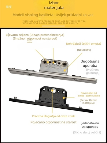 Kutija za zaključavanje od aluminijske legure za kasetne prozore, prijenosno tijelo zaključavanja, teleskopški cilindar zaključavanja i spojni blokovi