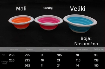 Sheng Min sklopiva posuda za mamce, miješalica, otvorena kutija za pecanje i teleskopski trodjelni set za mamce