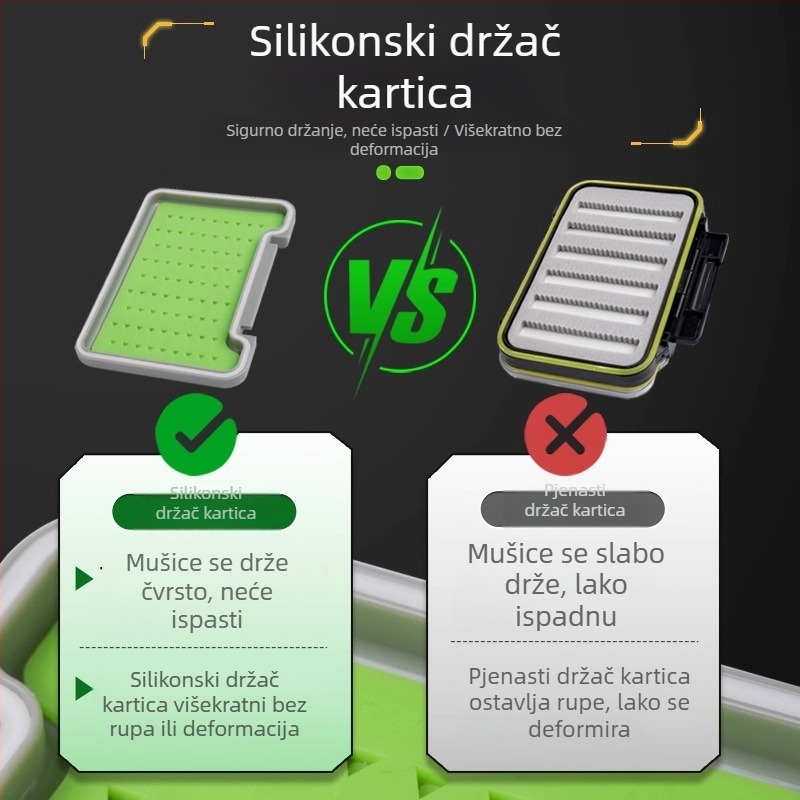 Prozirna silikonska vodootporna kutija za muhe i mamce – prijenosna kutija za ribolovne dodatke