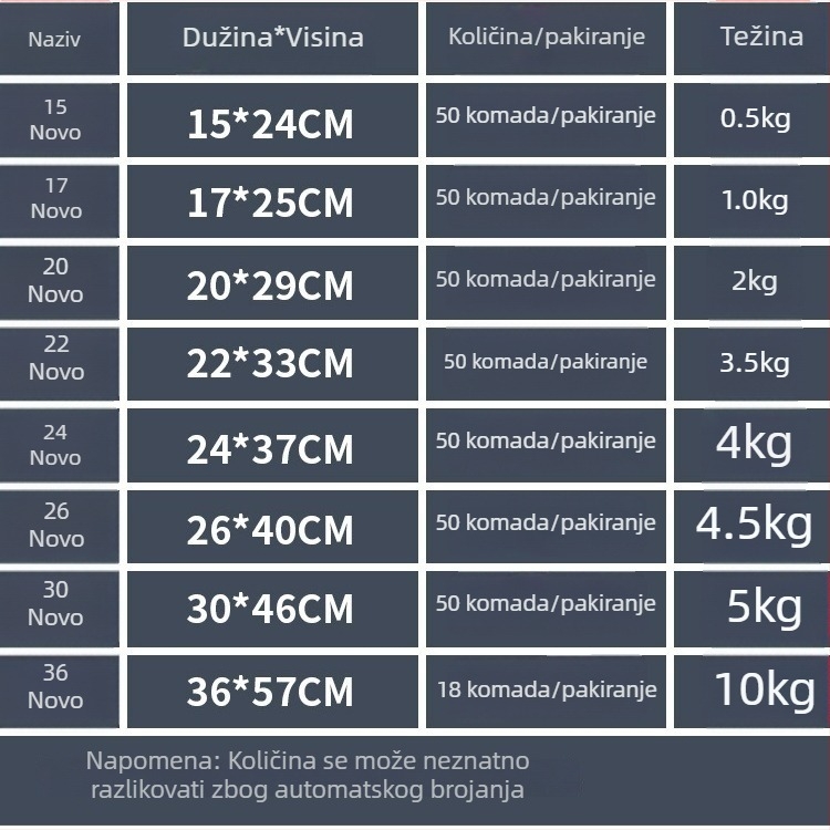 Jednokratna prozirna plastična vrećica za hranu, mala veličina, za dostavu, crvena