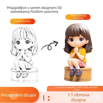 Prilagođena PU smolna figurica – 3D slatka maskota
