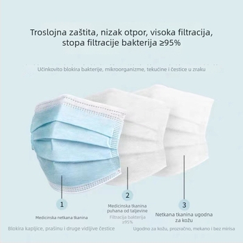 Ogilvy Dječja trostruka jednokratna medicinska maska, individualno pakirana, 30 komada