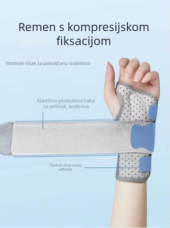 Fiksator zapešća i set za oporavak od uganuća i ozljeda zglobova