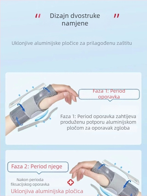 Fiksator zapešća i set za oporavak od uganuća i ozljeda zglobova