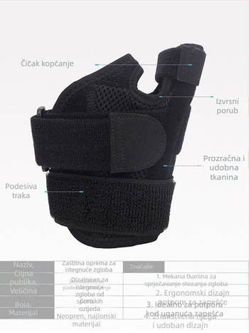 Prozračni immobilizer palca i zgloba šake za sportske ozljede i rehabilitaciju