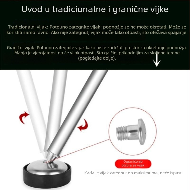 Pribor za ribolovnu stolicu i sjedalo od nehrđajućeg čelika, s debelom velikom pločom za nogu i potporom s kandžastom nogom