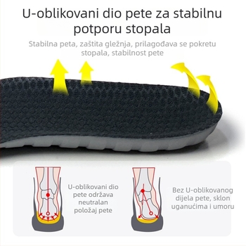 Sportski ulošci za cipele za muškarce i žene, prozračni memorijska pjena, upijaju znoj i neutraliziraju miris, debeli, visoke elastičnosti, ublažavaju udarce.