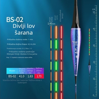 Plovak za ribolov s promjenjivom bojom i noćnim svjetlom, tijelo nalik kameleon, visokosenzitivni elektronički plovak, senzor gravitacije, dnevno/noćna uporaba