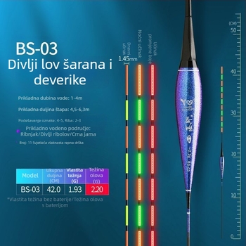 Plovak za ribolov s promjenjivom bojom i noćnim svjetlom, tijelo nalik kameleon, visokosenzitivni elektronički plovak, senzor gravitacije, dnevno/noćna uporaba
