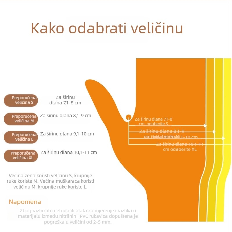 Jednokratne PVC rukavice za kontakt s hranom, vodootporne i izdržljive za kuhinju i pranje posuđa