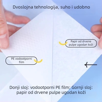 Haishi Hainuo Jednokratna podloga za WC sjedalo, ravnog tipa, individualno pakirana, za putovanja i hotele, prijenosna postporođajna podloga