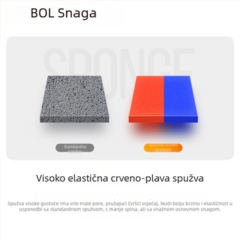 Boli F02 Reket za stolni tenis za početnike, čvrsto drvo, guma protiv lijepljenja sa spužvom, set od 2 reketa i 3 lopte, 7-slojna ploča
