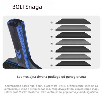 Boli F02 Reket za stolni tenis za početnike, čvrsto drvo, guma protiv lijepljenja sa spužvom, set od 2 reketa i 3 lopte, 7-slojna ploča