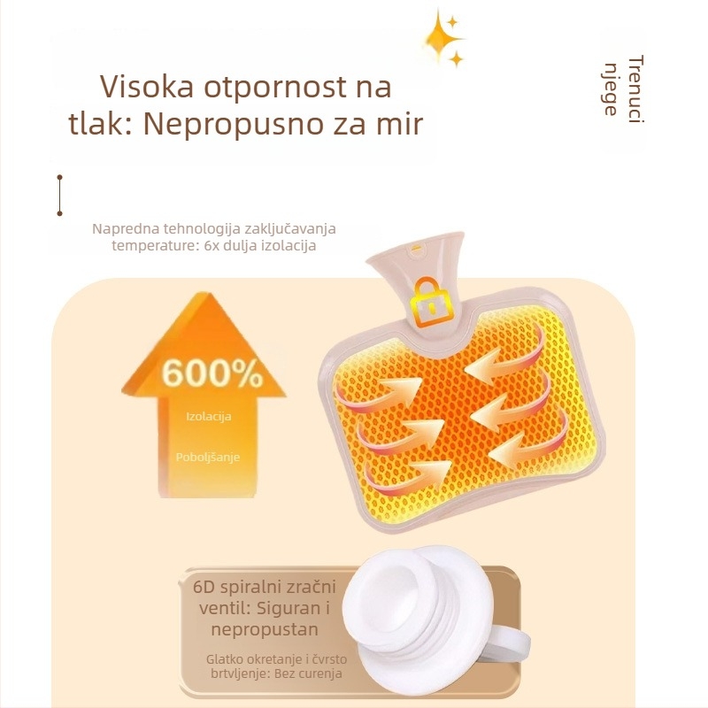 Debela vodena vrećica za grijanje ruku za žene: grijanje ruku, topli oblog, zagrijavanje trbuha i nogu, imitacija zeca krzna
