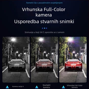 Vanjska IP kamera za nadzor s HD punom bojom i noćnim vidom, namijenjena za stambenu i komercijalnu upotrebu, Seetong Tian Shitong