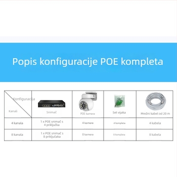 4K IP vanjska PTZ kamera, noćno snimanje u boji, bez PoE, daljinsko gledanje putem mobilne aplikacije, 360° praćenje.