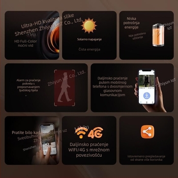 4G solarna PTZ kuglasta kamera, bežični Wi-Fi, daljinski nadzor u HD boji