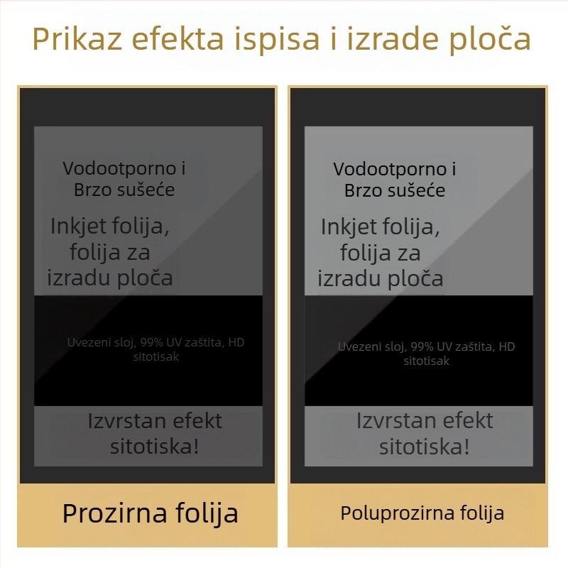 A3/A4 Filmski papir za tisak tintom – mliječno bijeli vodootporni film za sitotip na prozirnom papiru za svjetlosno slikanje
