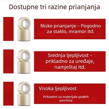 Prozirna PE zaštitna folija s samoljepljivim rolom za kućanske uređaje i površine od nehrđajućeg čelika, otporna na prašinu, ogrebotine i habanje, srednje adhezivnosti