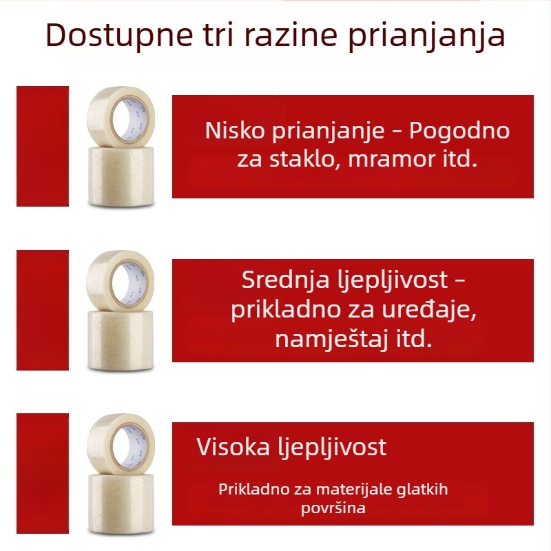 Prozirna PE zaštitna folija s samoljepljivim rolom za kućanske uređaje i površine od nehrđajućeg čelika, otporna na prašinu, ogrebotine i habanje, srednje adhezivnosti