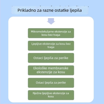 Sredstvo za uklanjanje ljepila za perike, 30 ml – uklanja ostatke ljepila i ljepilni film s vlakana kose, brzo, bez ostataka.