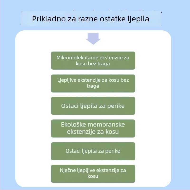 Sredstvo za uklanjanje ljepila za perike, 30 ml – uklanja ostatke ljepila i ljepilni film s vlakana kose, brzo, bez ostataka.