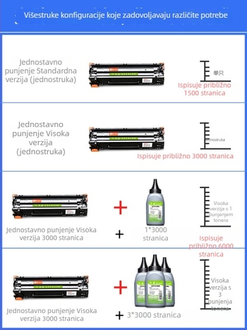 Canon CRG912 tonera kaseta kompatibilna s CRG-912, CRG-925, CB435A, CE285A; MF3010, LBP3018, LBP6018L/W; 1500 stranica